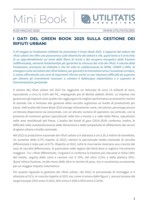Mini Book – Maggio 2025