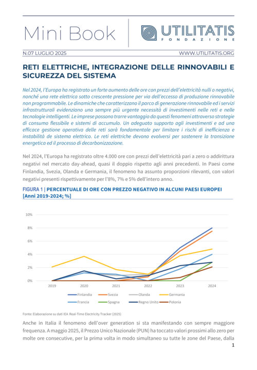 Mini Book – Luglio 2025