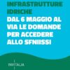 Fondo idrico – SFNIISSI